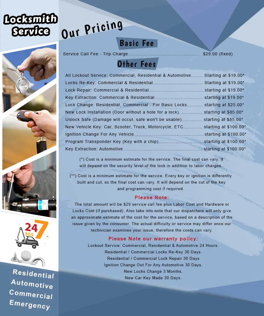 Dallas Patriot Locksmith, Dallas, TX 214-414-1556